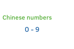 Chinese numbers